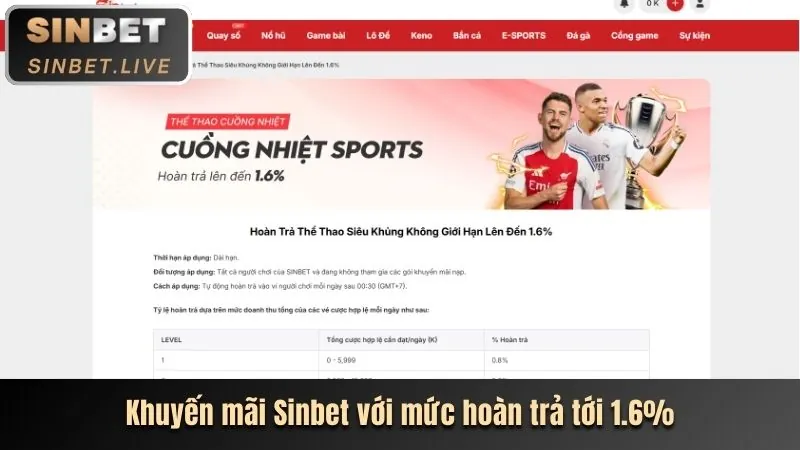 Thưởng nạp tiền hàng ngày 8kbet cc